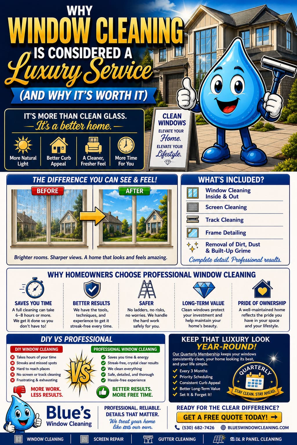 Why Window Cleaning Is Considered a Luxury Service (And Why It’s Worth It) image